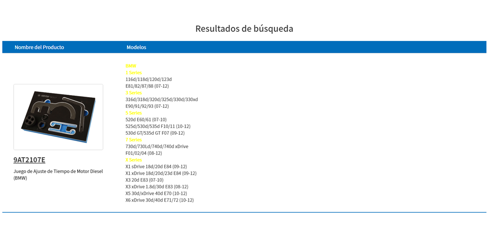 Resultados