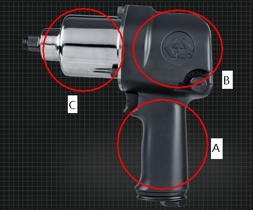The ABC parts of Impact wrench