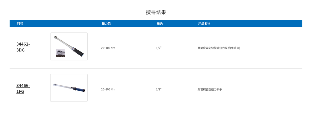 搜寻结果