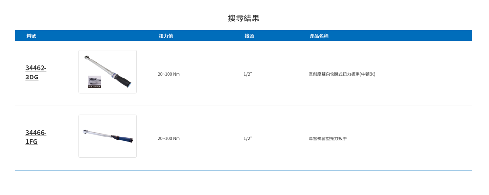 搜尋結果