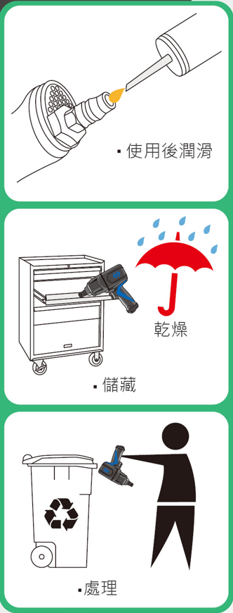 經常使用的行業別