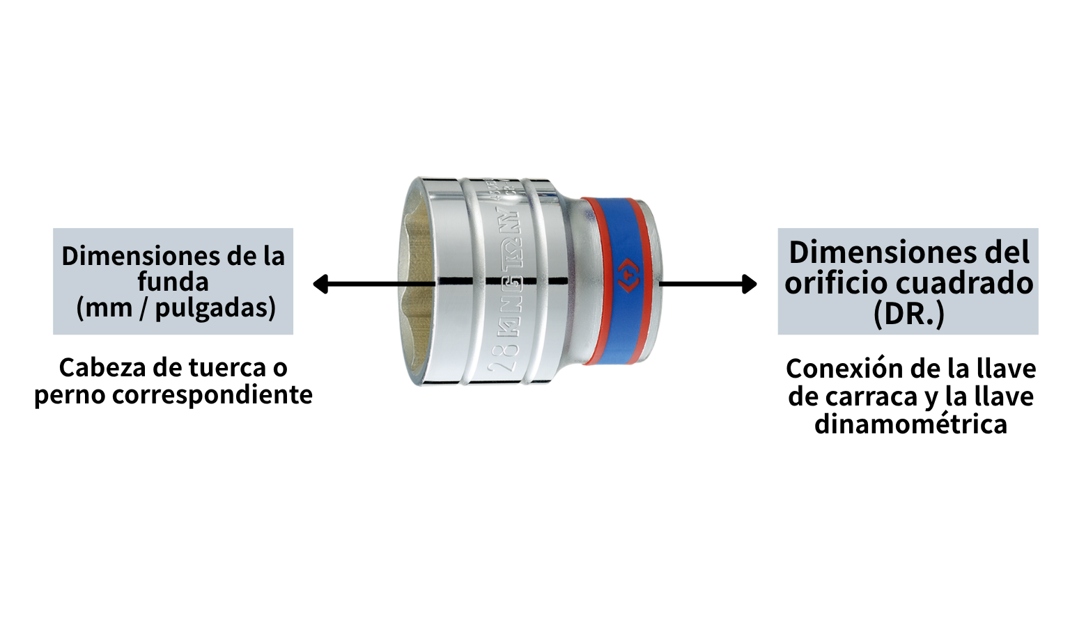 Método de conexión de los vasos KING TONY