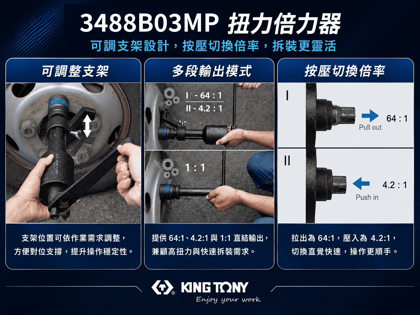 KING TONY 3488B03MP 特色組圖