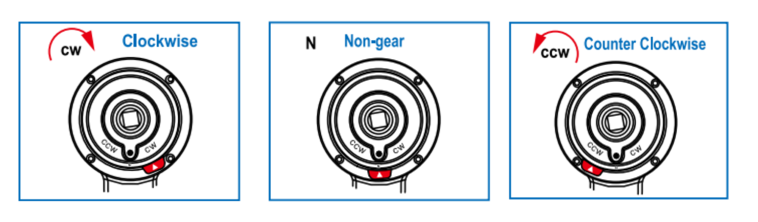 34488-26 selector lever position diagram 34488-26 selector lever positions: CW clockwise, N release, CCW counterclockwise