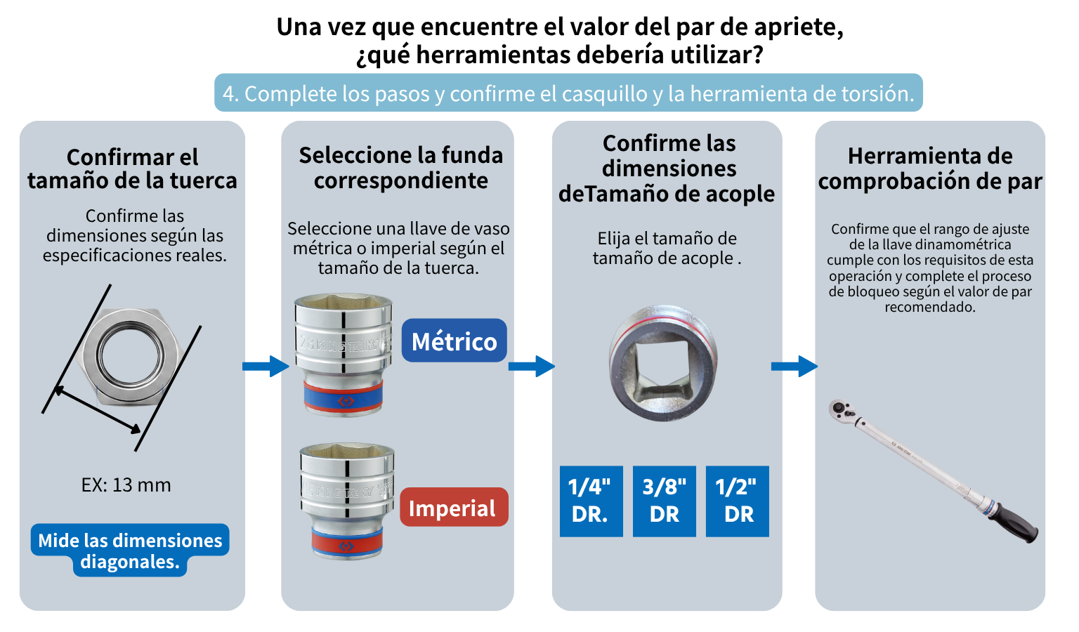 ！ING TONY procedimiento de apriete de tornillos