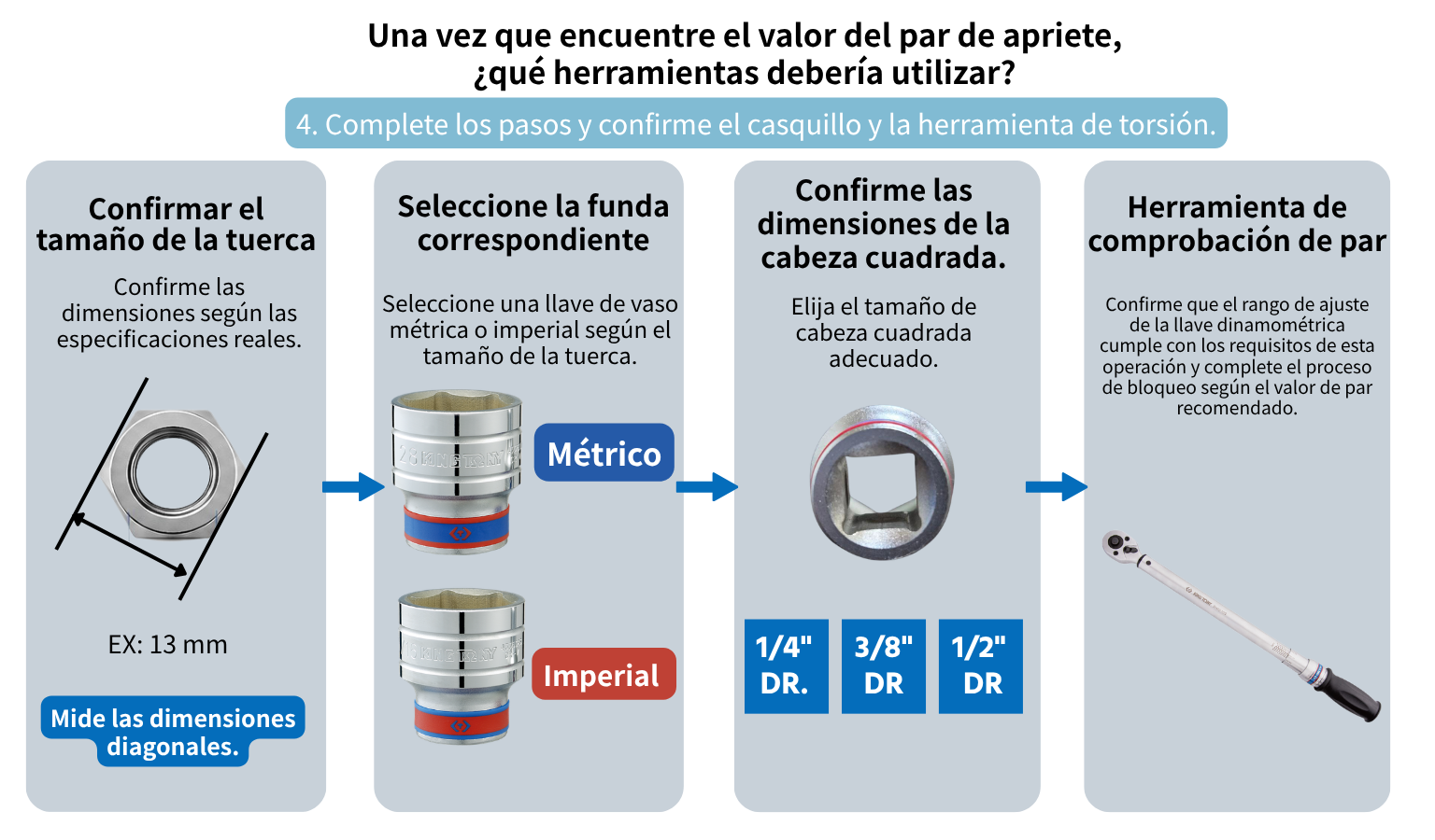 !ING TONY procedimiento de apriete de tornillos
