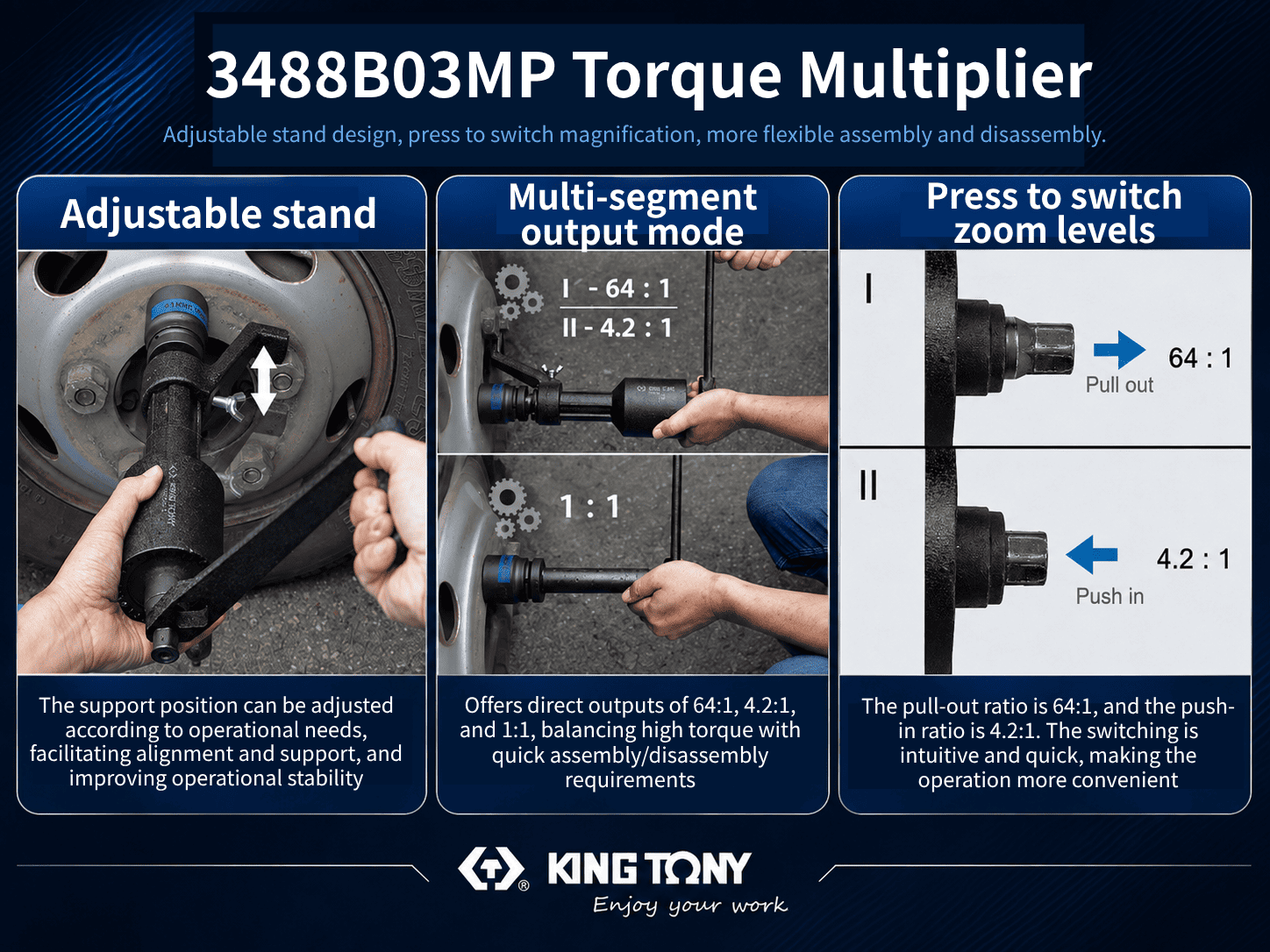 KING TONY 3488B03MP feature set