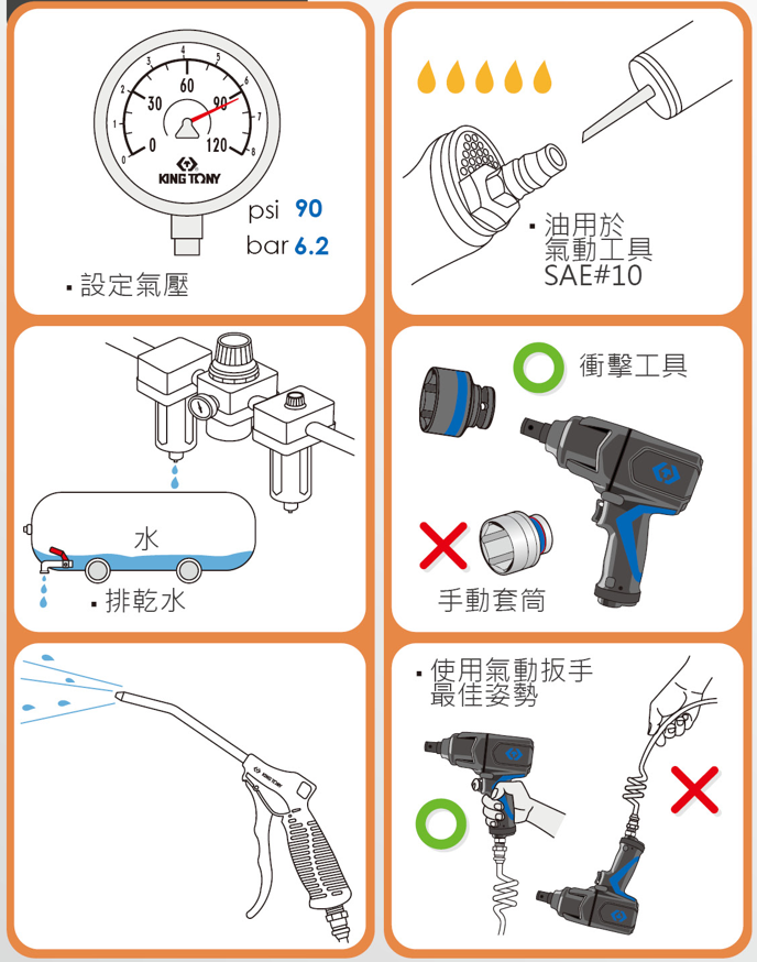 經常使用的行業別