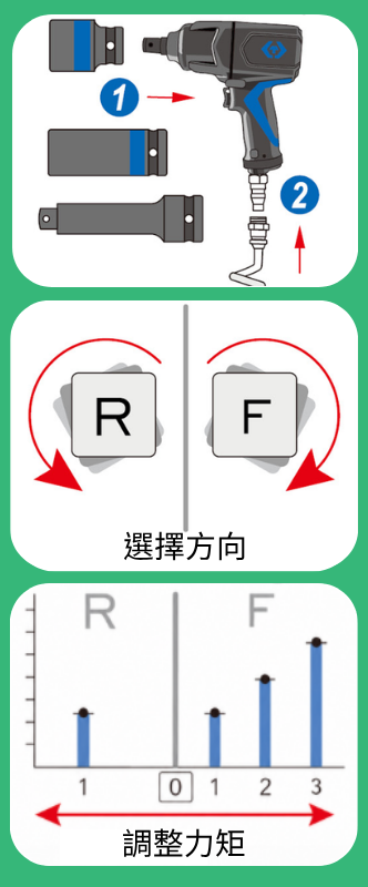 操作三步驟
