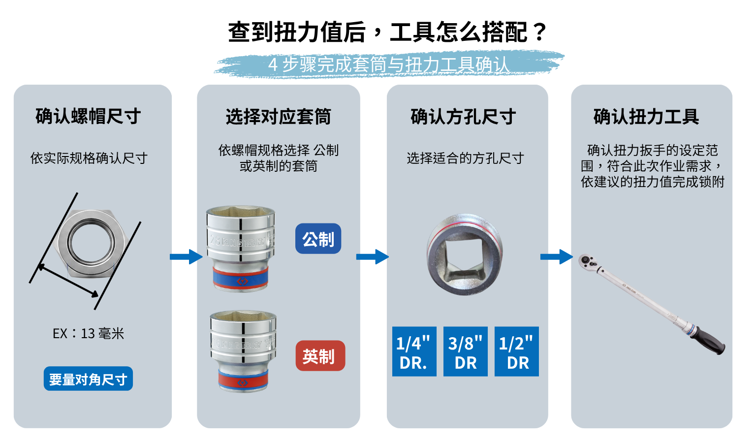 !ING TONY 螺丝锁付步骤