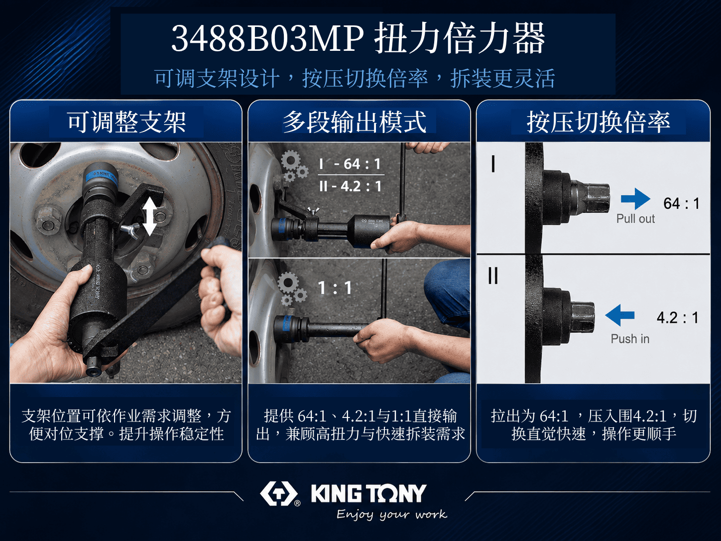 KING TONY 3488B03MP 特色组图
