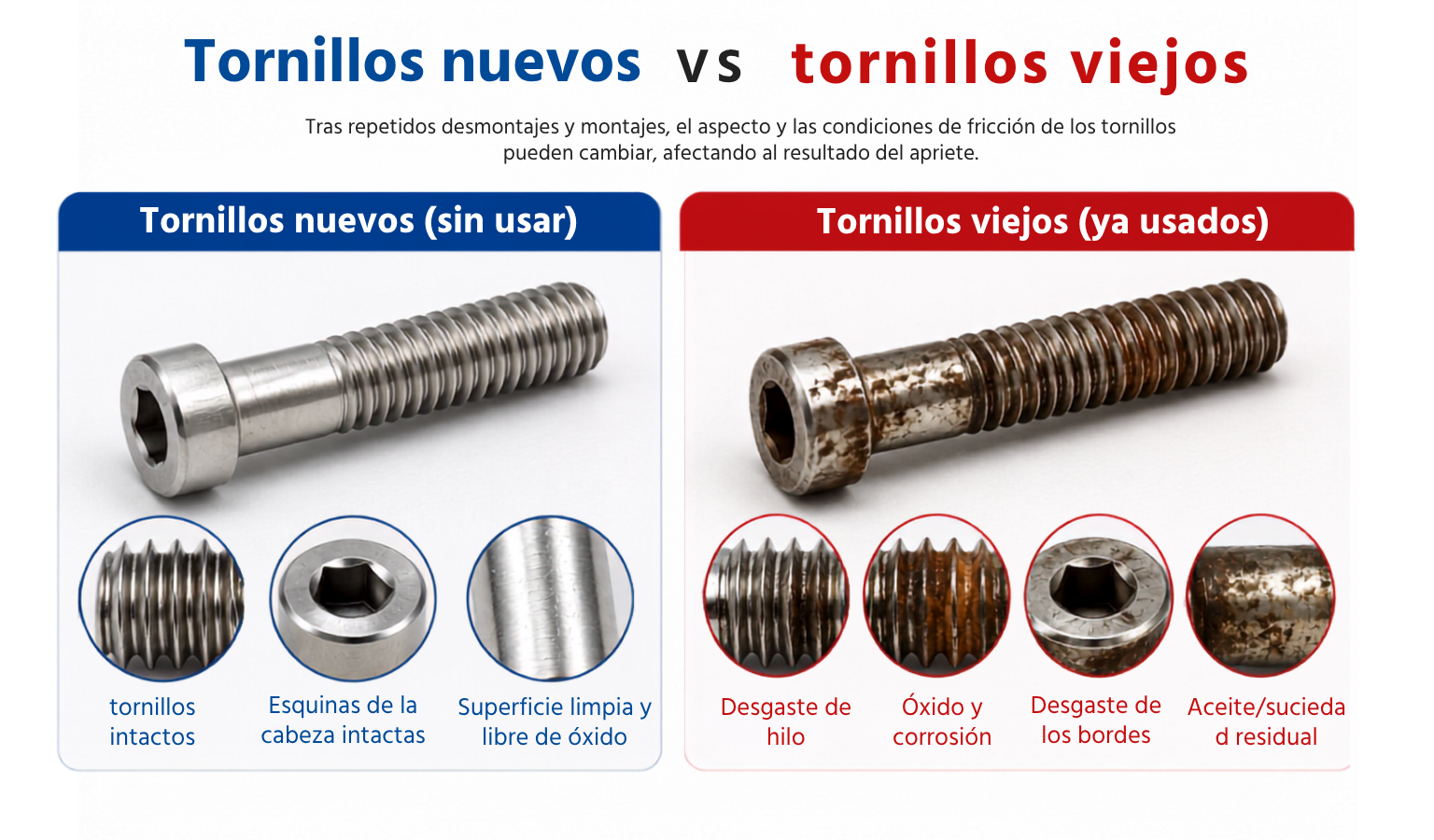 KING TONY Efecto de los tornillos nuevos y usados sobre los valores de par