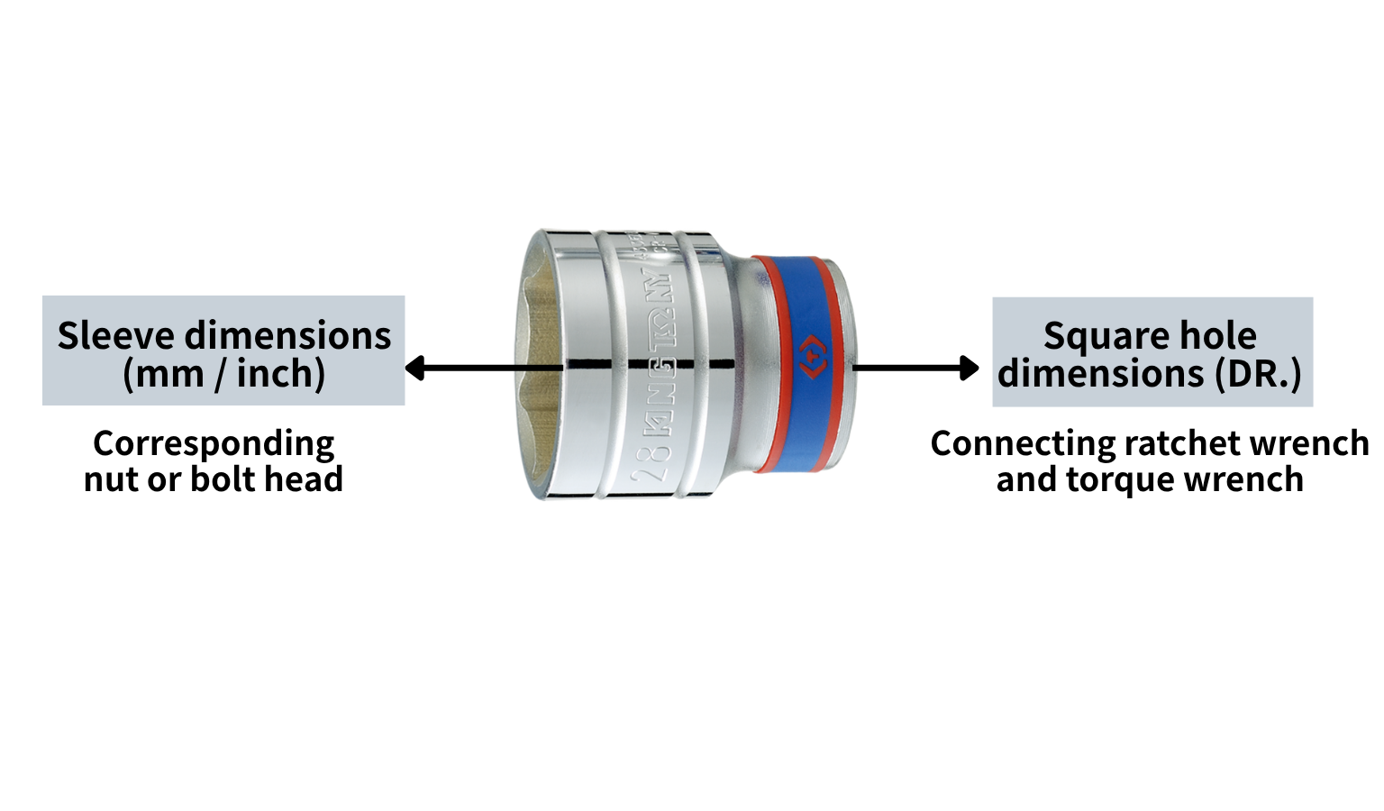 KING TONY socket connection method