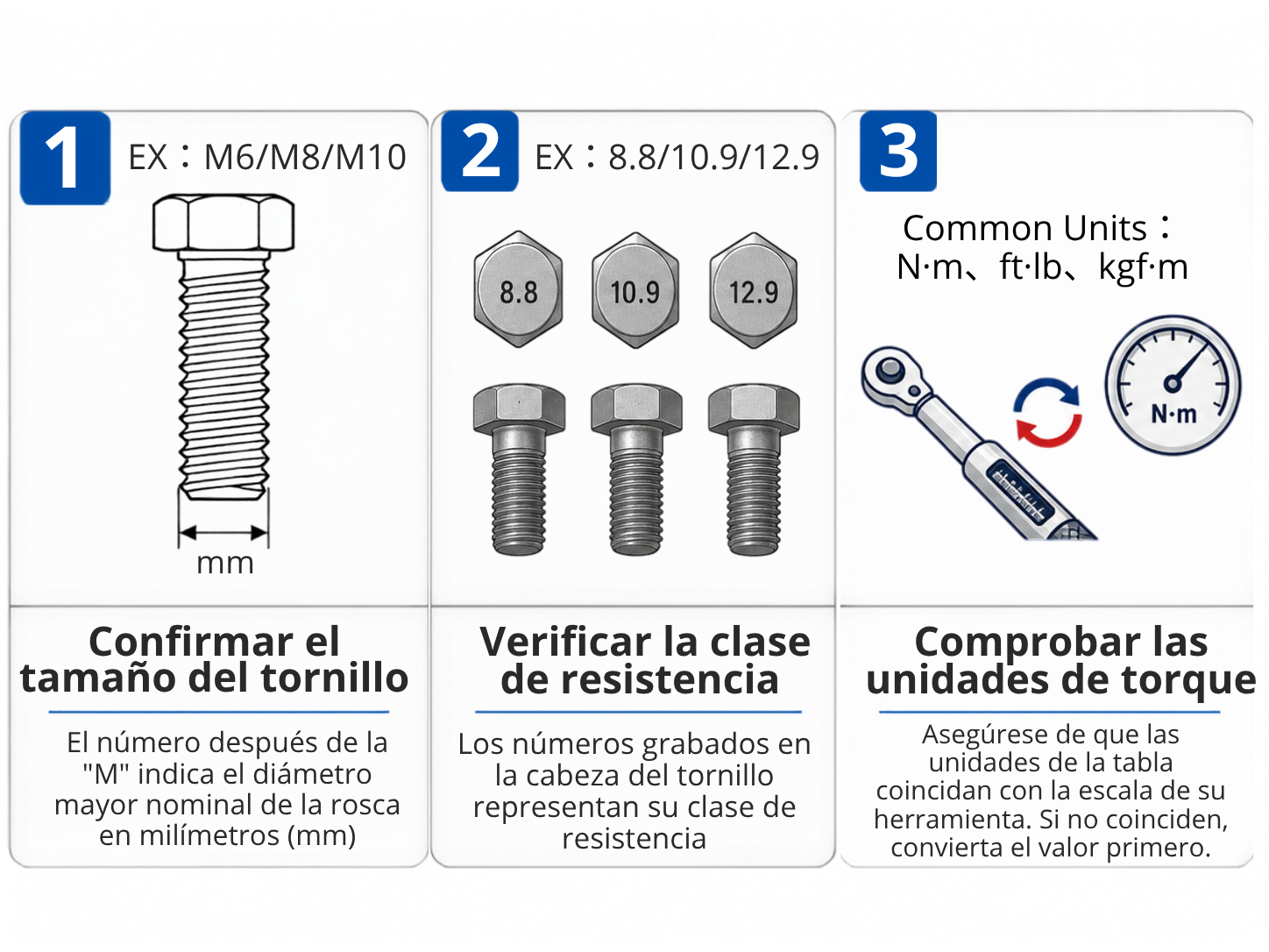 KING_TONY_pasos_para_leer_tabla_de_torque_según_clase_del_tornillo