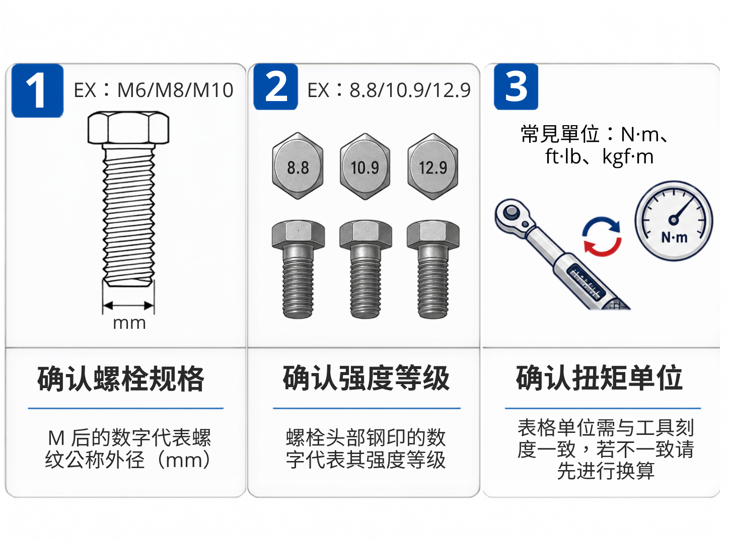 KING_TONY_螺丝等级扭矩表查询步骤图